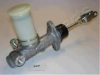 JAPANPARTS FR-107 Master Cylinder, clutch